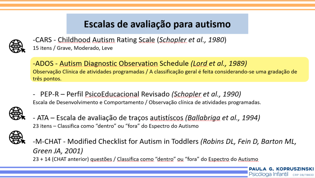 escalas de avaliação para o autismo - como saber se meu filho tem autismo - paulinha psico infantil