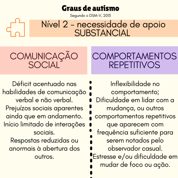 Dicas para identificar sinais de autismo em bebês – Espaço Mãe Coruja