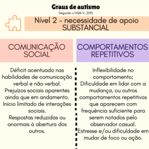 Como saber se meu filho tem autismo? | Paulinha Psico Infantil
