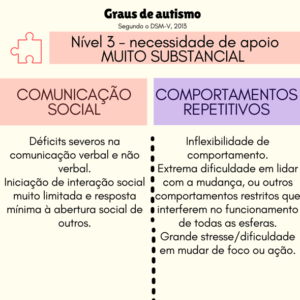 Como melhorar o controle dos processos produtivos na minha empresa? Como melhorar o controle dos processos produtivos na minha empresa?